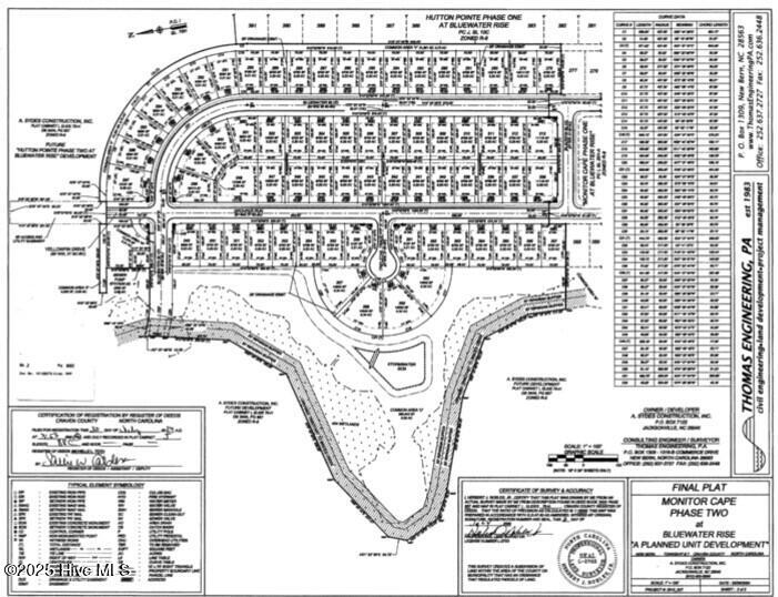 3010 Grouper Run New Bern, NC 28562 - Photo 59 of 64 Plat Map Page 2 Photo