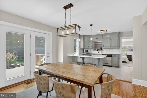 $394,900 | 131 South Willow Street, Harrisonburg, VA 22801