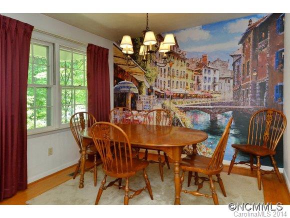 3 Highlander Road Asheville, NC 28804 - Photo 10 of 17 Gallery Image 10