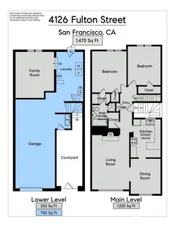 $1,395,000 | 4126 Fulton Street, San Francisco, CA 94121