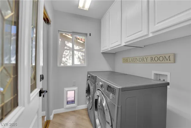 $3,500 | 5029 Tranquil Stream Court, Las Vegas, NV 89148