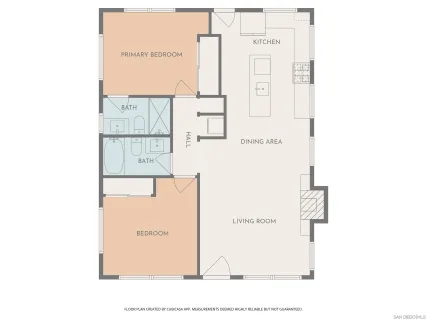 $1,295,000 | 4515 Louisiana Street, San Diego, CA 92116