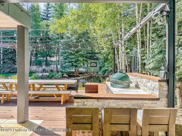 $150,000 | 1465 Red Butte Drive, Aspen, CO 81611