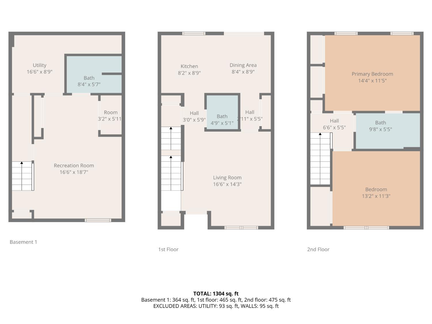 85 Wilton Avenue Middlesex, NJ 08846 - Photo 24 of 25