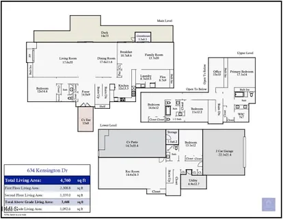 $1,100,000 | 634 Kensington Drive, Chapel Hill, NC 27514
