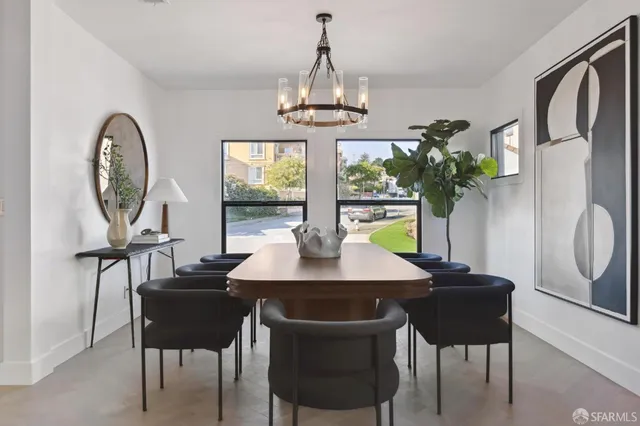 $2,395,000 | 55 Upland Drive, San Francisco, CA 94127