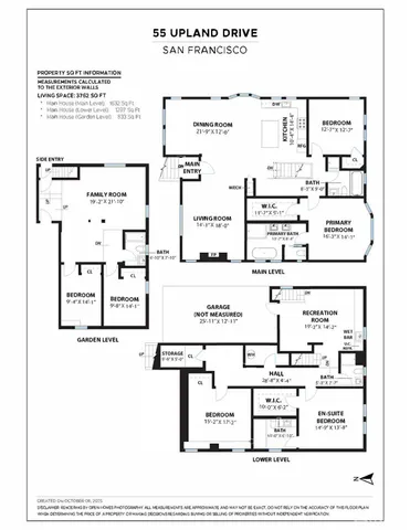 $2,395,000 | 55 Upland Drive, San Francisco, CA 94127