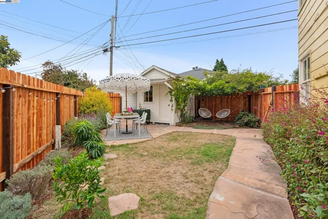 $665,000 | 219 Cypress Street, Unit K, Alameda, CA 94501