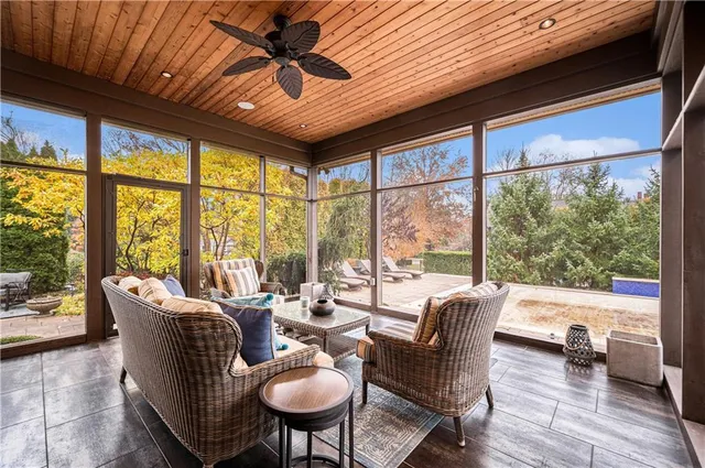 $3,450,000 | 1901 Stratford Road, Mission Hills, KS 66208