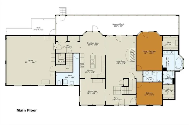$1,300,000 | 7580 Southeast King Road, Holt, MO 64048