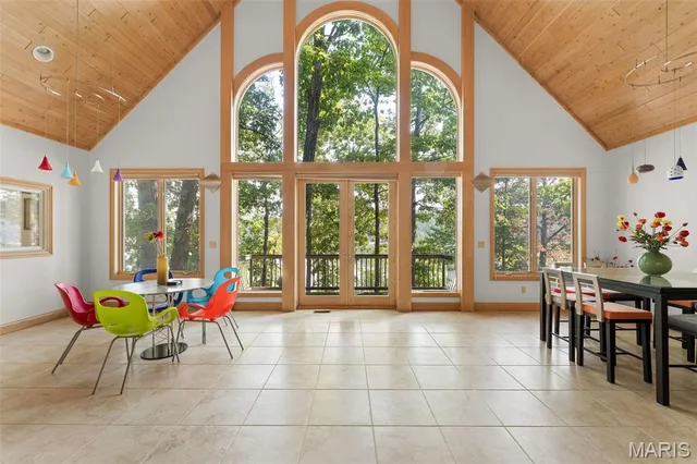 $2,250,000 | 24304 Mustang Lane, Shell Knob, MO 65747