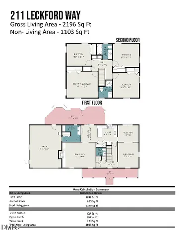 $575,000 | 211 Leckford Way, Cary, NC 27513