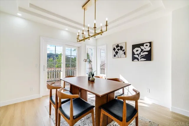 $1,049,999 | 24513 Tesoro Way, Ramona, CA 92065