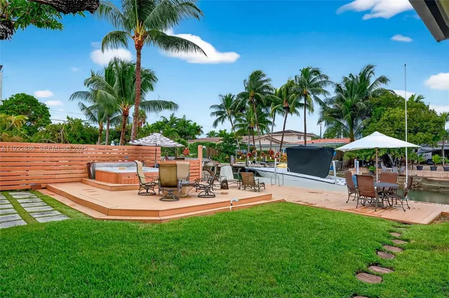 $3,150,000 | 7724 Hawthorne Avenue, Miami Beach, FL 33141