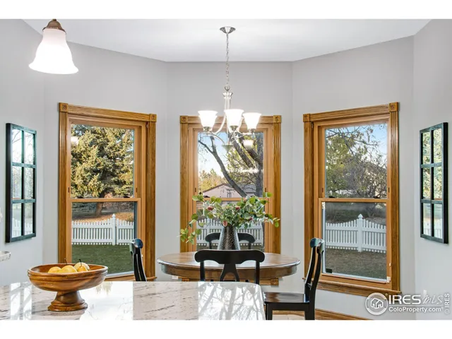 $1,325,000 | 530 Linden View Drive, Fort Collins, CO 80524