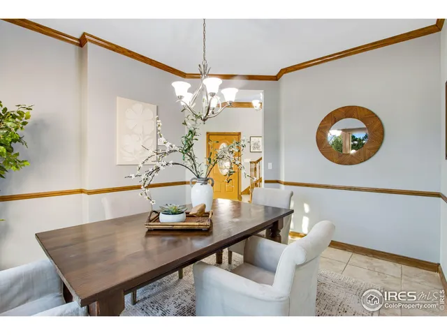 $1,325,000 | 530 Linden View Drive, Fort Collins, CO 80524