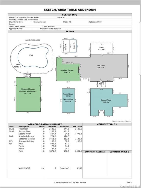 255 Arcadia Road China Grove, NC 28023 - Photo 3 of 40 Gallery Image 3