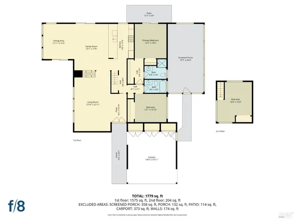 $1,395,000 | 33 Arcangel Court, Fairfax, CA 94930