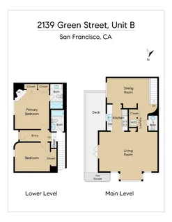 $1,795,000 | 2139 Green Street, Unit B, San Francisco, CA 94123