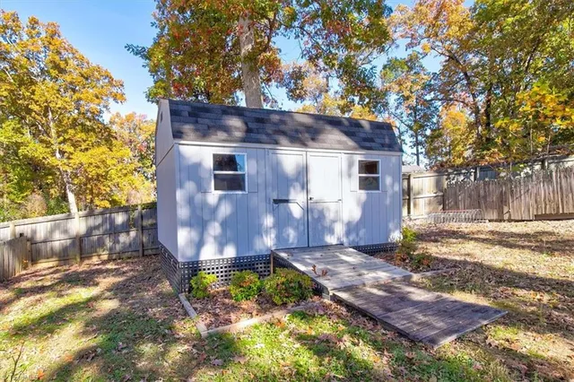 $439,000 | 4714 Clifton Park Drive, Jamestown, NC 27282