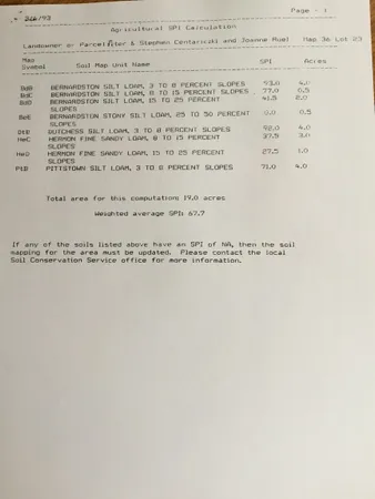 $150,000 | Slab City Road, Claremont, NH 03743