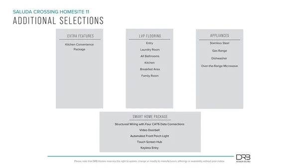 $244,990 | 228 Cali Way, Piedmont, SC 29673