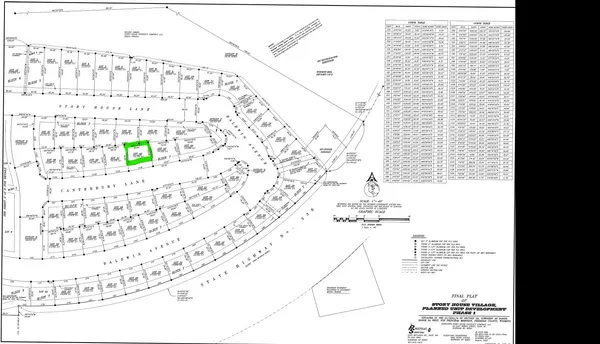 $91,000 | Canterbury Lane, Sheridan, WY 82801