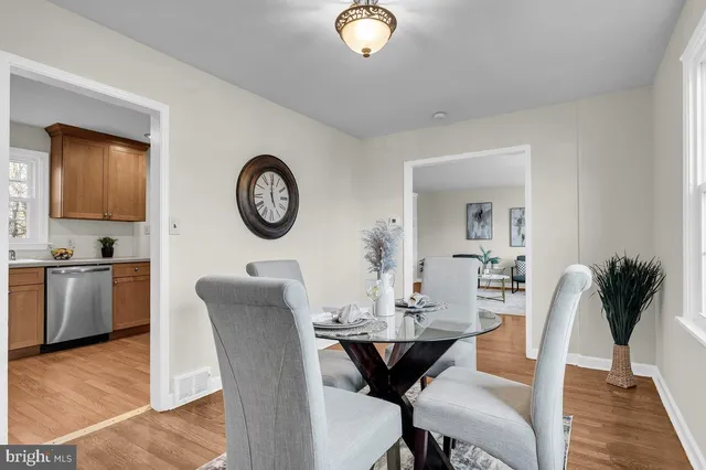 $394,900 | 250 Potomac Road, Wilmington, DE 19803