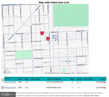 $50,000 | 2528 East Oliver Street, Baltimore, MD 21213