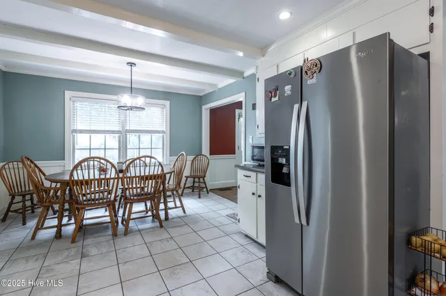 $399,000 | 401 Martinsborough Road, Greenville, NC 27858