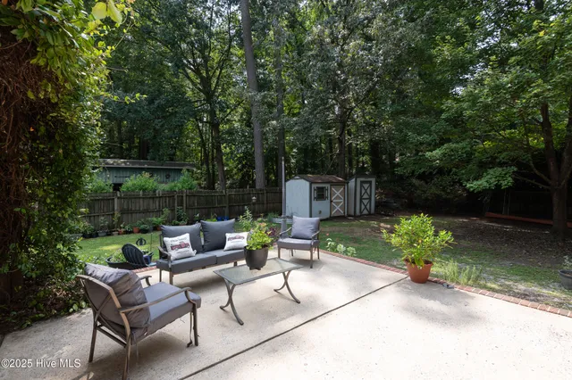 $399,000 | 401 Martinsborough Road, Greenville, NC 27858