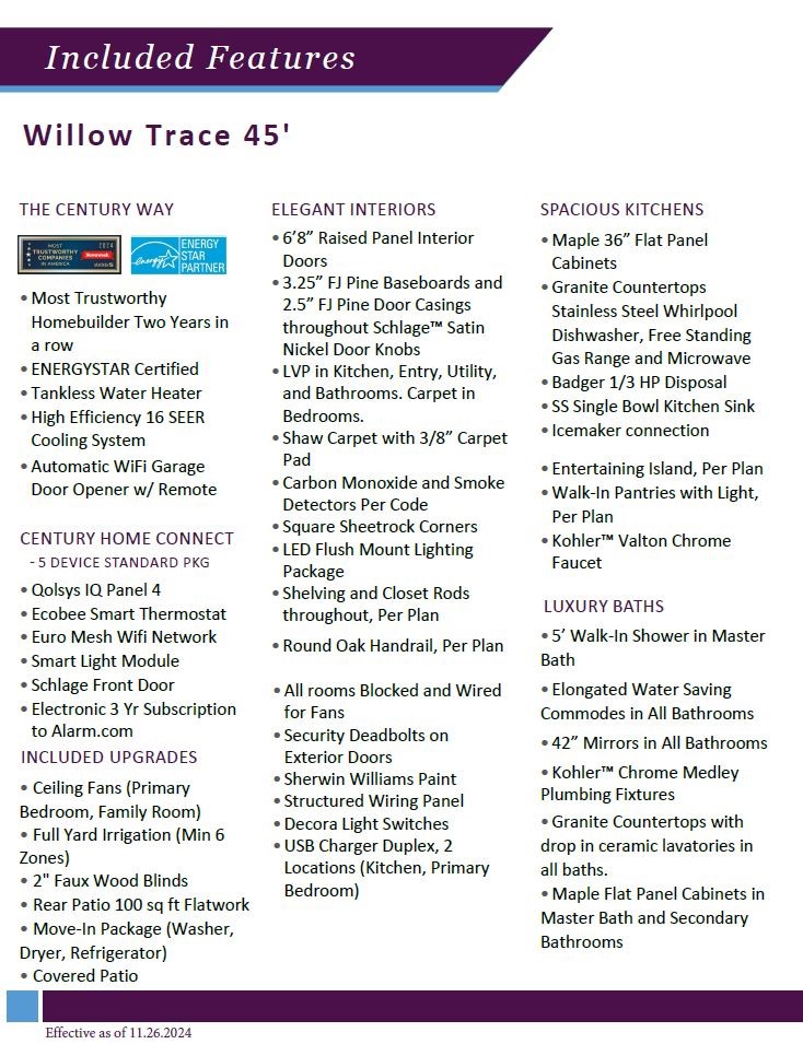 7831 Ruth Ravine Court Spring, TX 77379 - Photo 32 of 32