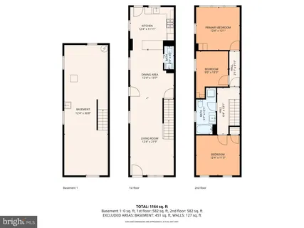 $374,000 | 2558 Cedar Street, Philadelphia, PA 19125