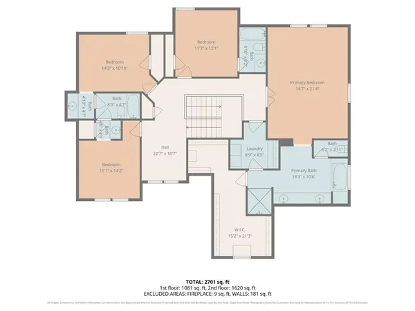 $645,000 | 2661 West Loula Street, Olathe, KS 66061