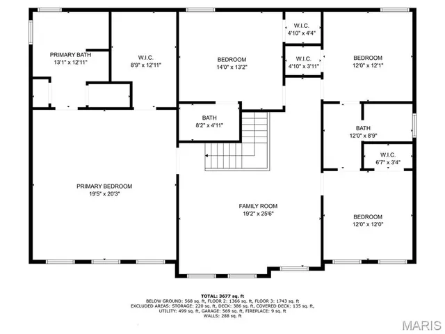 $525,000 | 930 Legends View Drive, Eureka, MO 63025