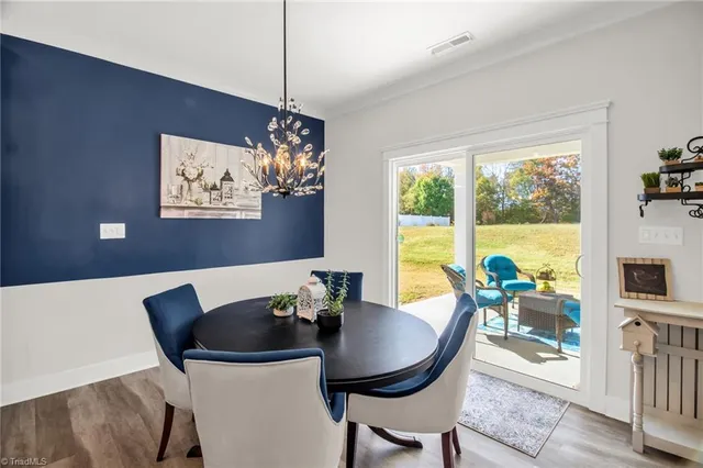 $500,000 | 1400 Motsinger Road, Winston-Salem, NC 27107