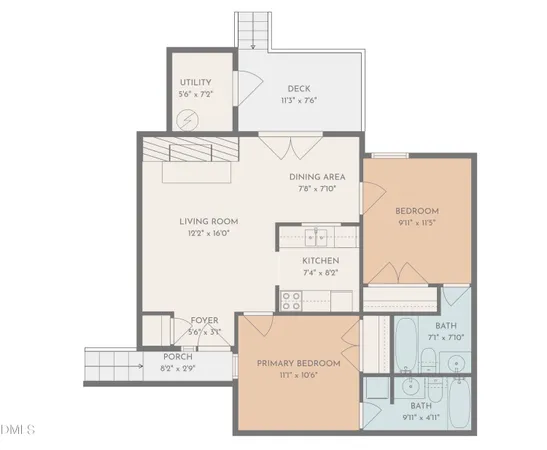 $225,000 | 3237 Mill Run, Raleigh, NC 27612