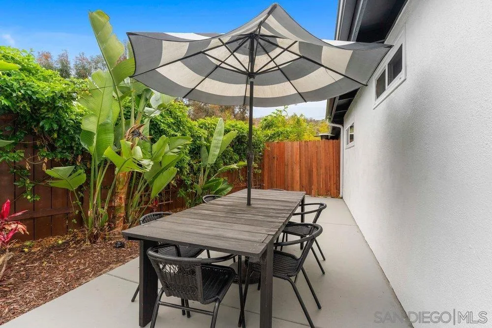 725 Teaberry Street Encinitas, CA 92024 - Photo 16 of 17