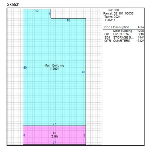 $69,800 | 1314 Faxon Avenue, Memphis, TN 38104