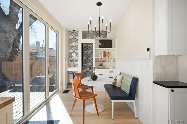 $1,300,000 | 2230 Cherry Street, Denver, CO 80207