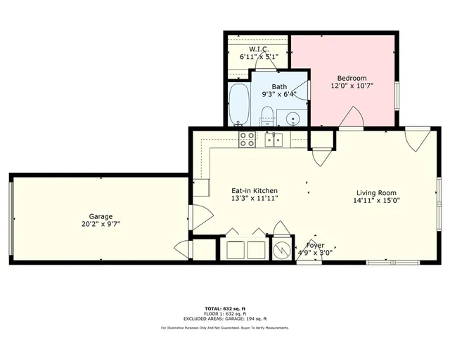 $197,999 | 2410 2nd Street South, Unit 628, Waco, TX 76706