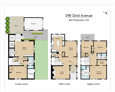 $4,750,000 | 298 32nd Avenue, San Francisco, CA 94121
