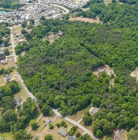 $180,000 | 0 Eastcrest Road, McLeansville, NC 27301