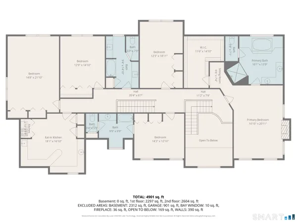 $1,190,000 | 133 Feldspar Ridge, Glastonbury, CT 06033