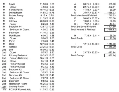 $850,000 | 304 Channel Cove Drive, Holly Springs, NC 27562