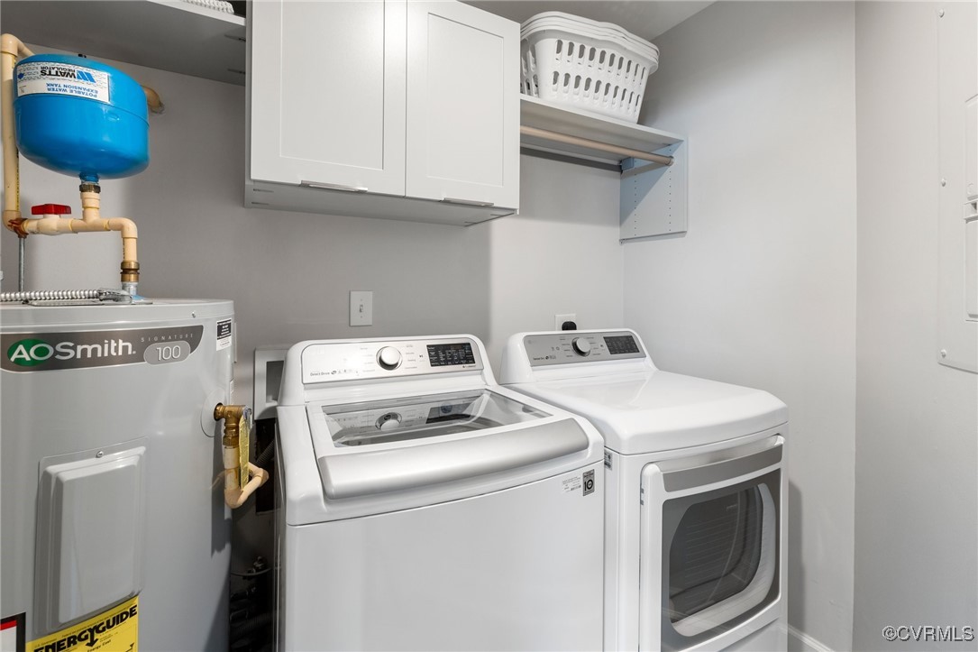 413 Stuart Circle, Unit PLG Richmond, VA 23220 - Photo 20 of 30 Utility & laurndry room.
Washer and dryer incl.