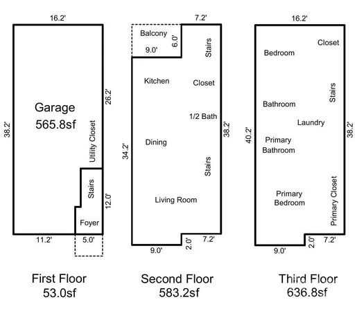 $2,800 | 523 Sedgefield Park Drive, Charlotte, NC 28203