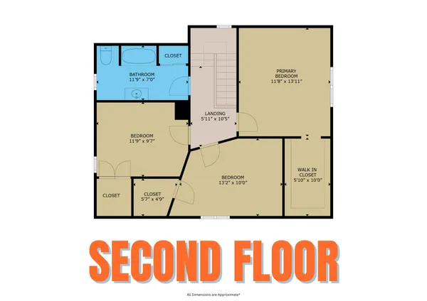 $215,000 | 21 Washington Street, Caribou, ME 04736