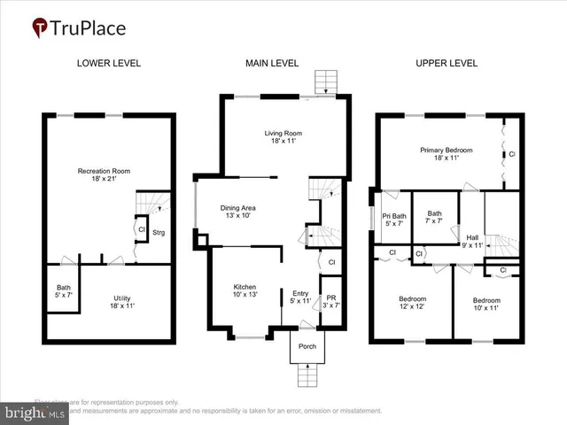 $475,000 | 3531 Dartmoor Lane, Unit 11, Olney, MD 20832