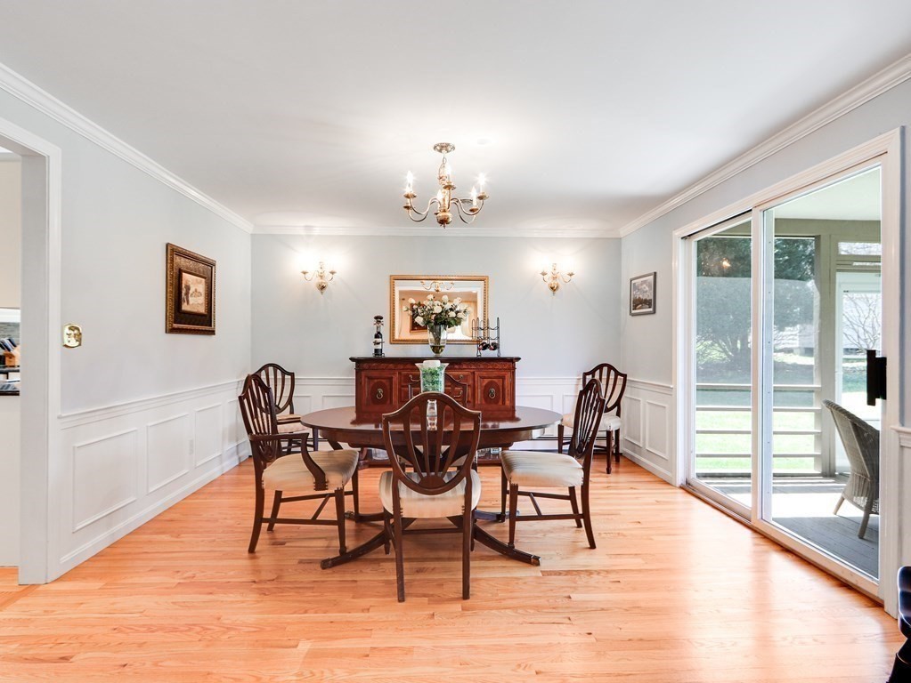 95 County Street Dover, MA 02030 - Photo 8 of 41 Gallery Image 8